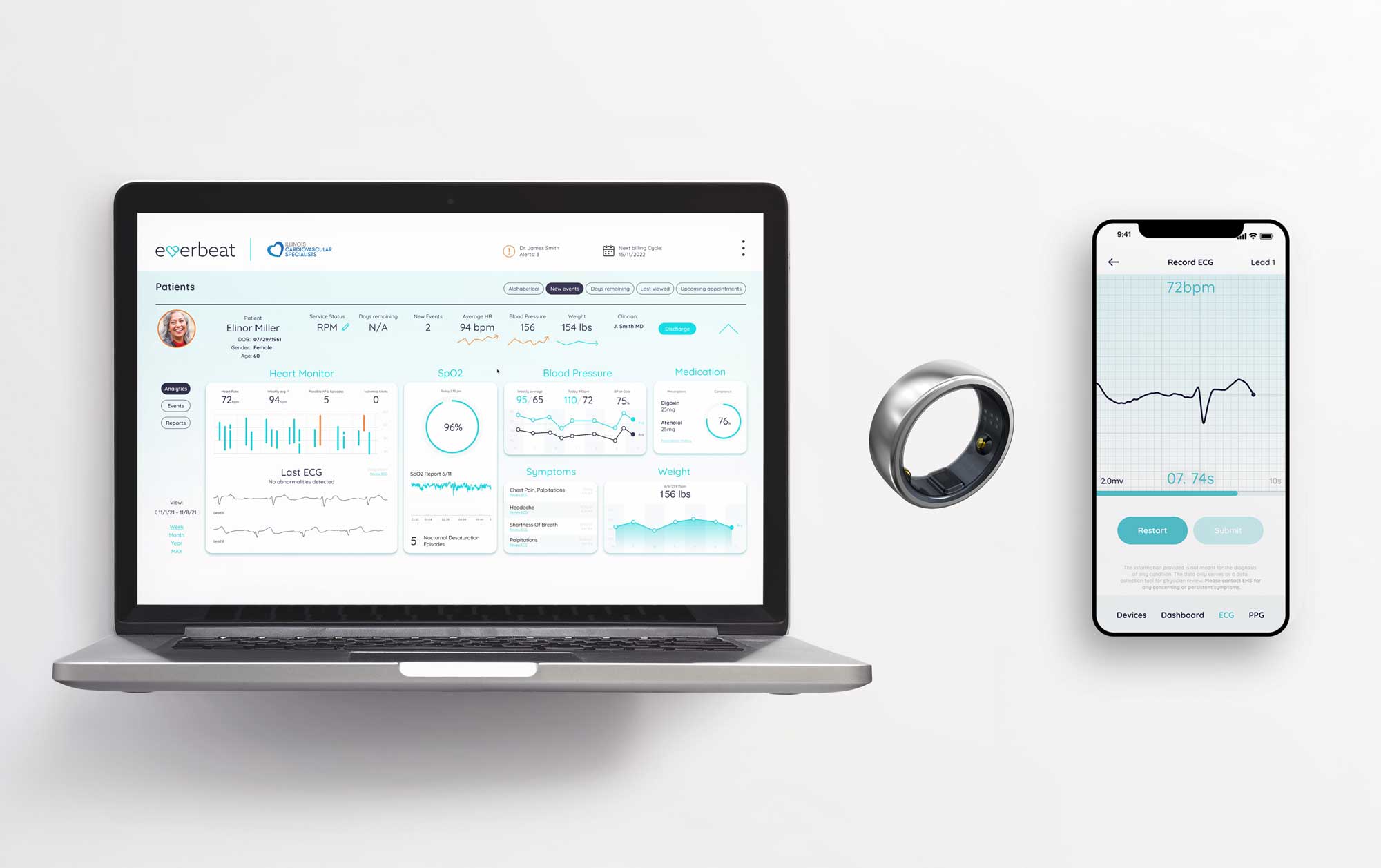 Everbeat Data Dashboard.