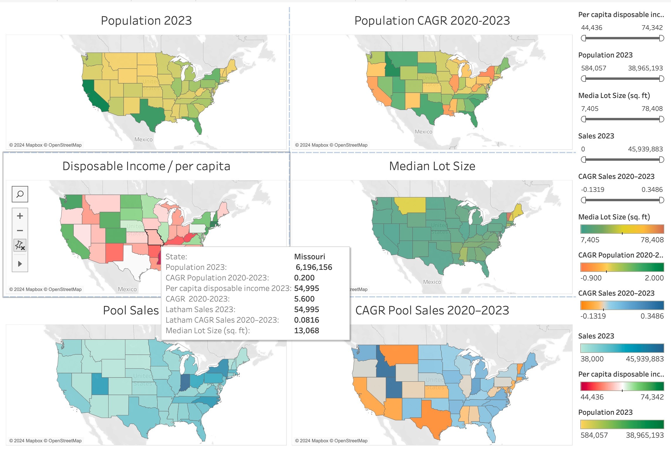 Data Dashboard of the US.