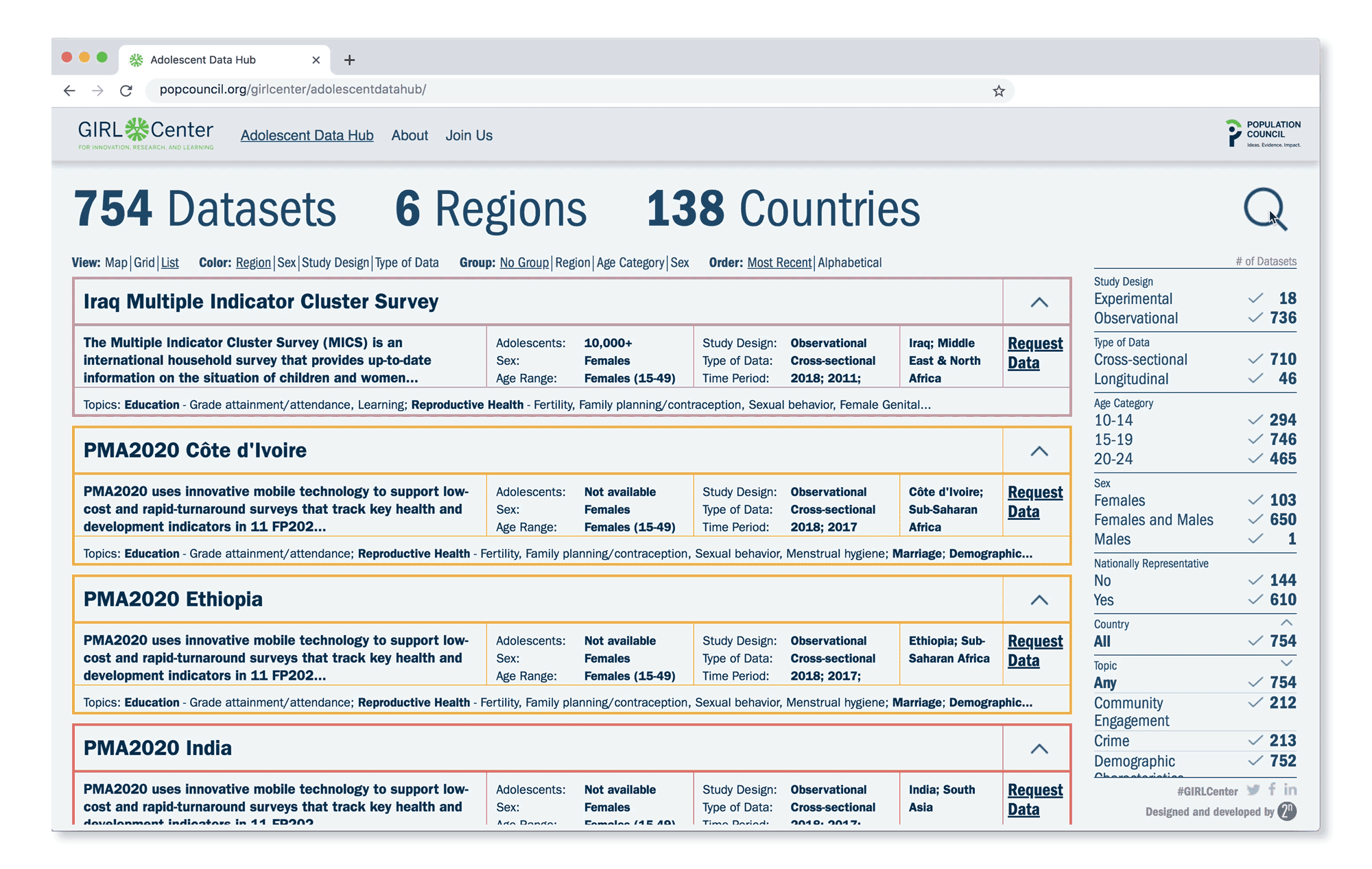 Adolescent Data Hub Dashboard.